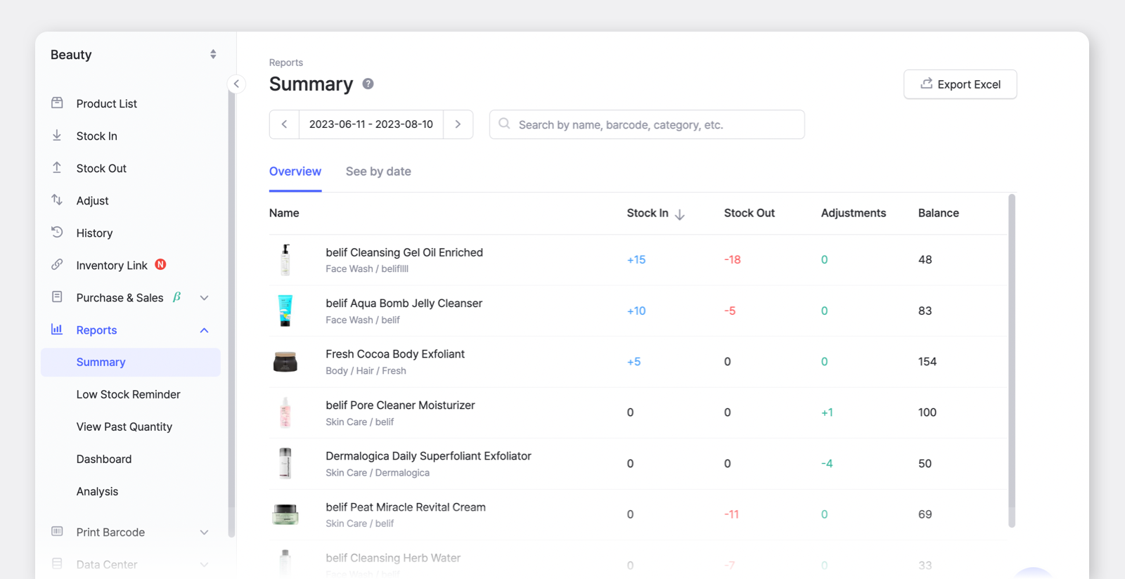 BoxHero's Inbound and Outbound Summary Page