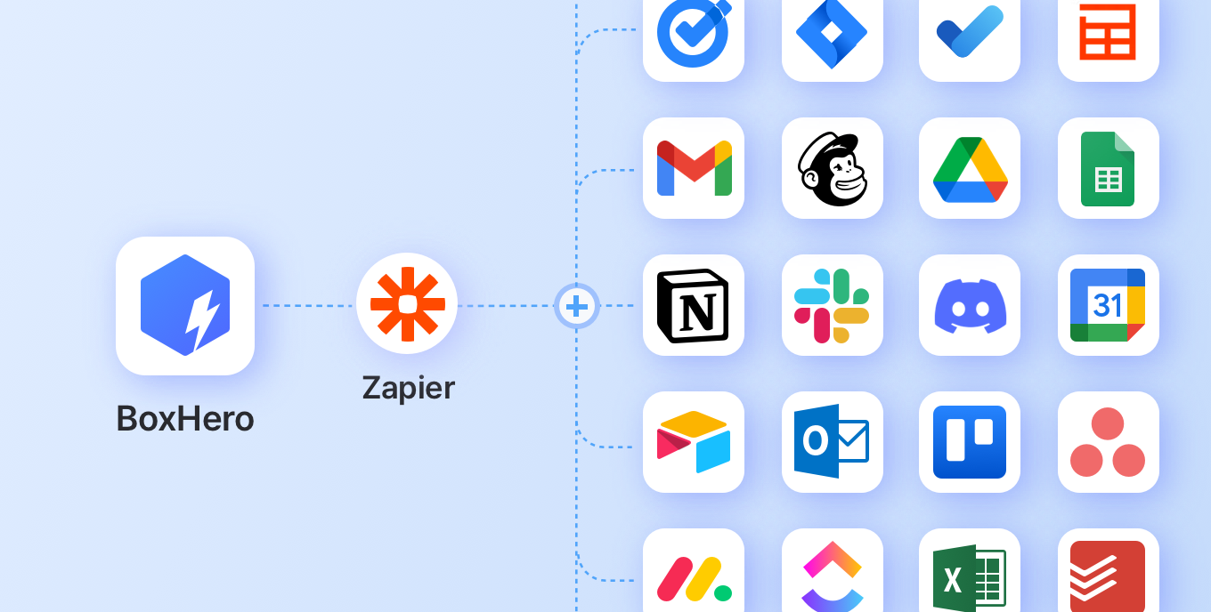 BoxHero Zapier integrations.