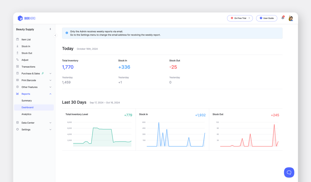 BoxHero UI: Visual Dashboard under Summary