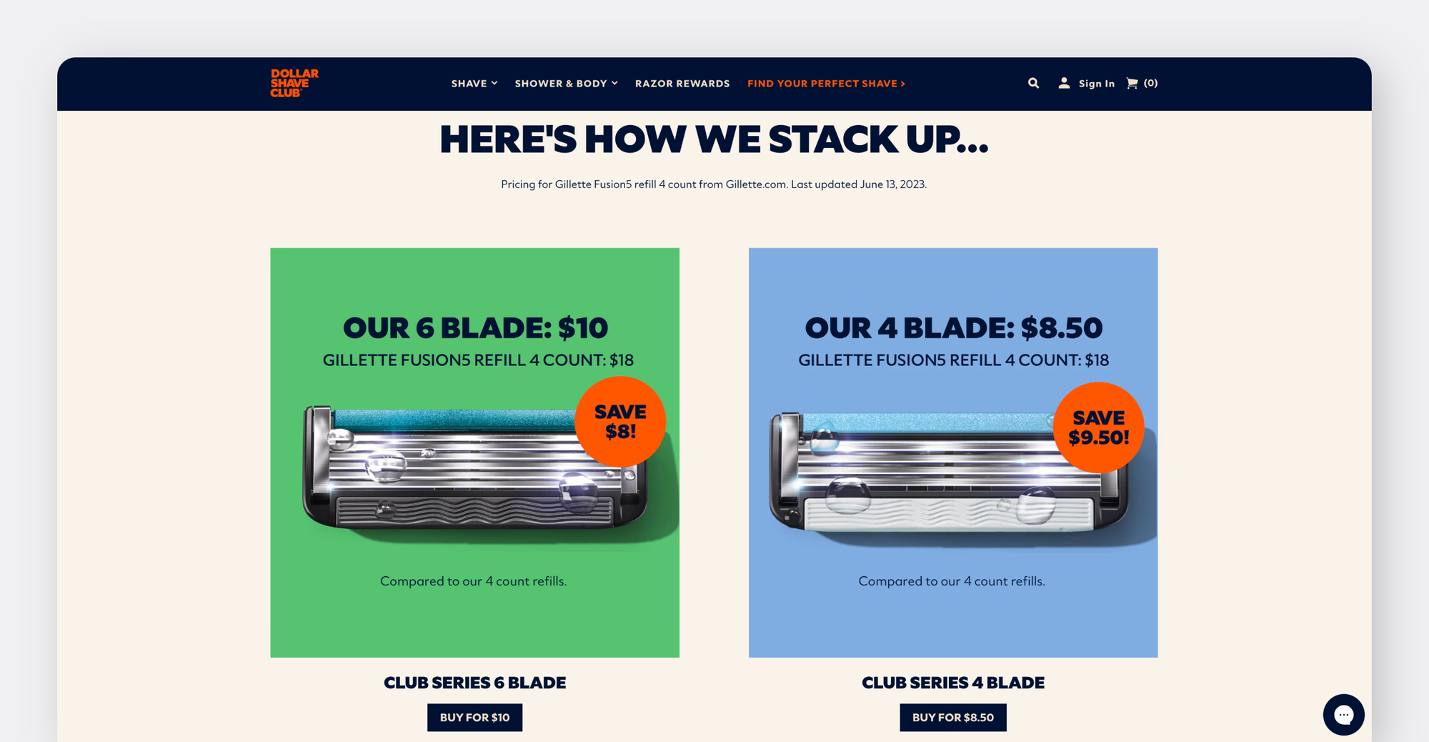 Dollar Shave Club offers monthly replenishment of blade refills. 