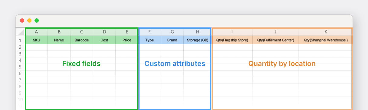 Sample Excel File distinguishing the key sections of the template