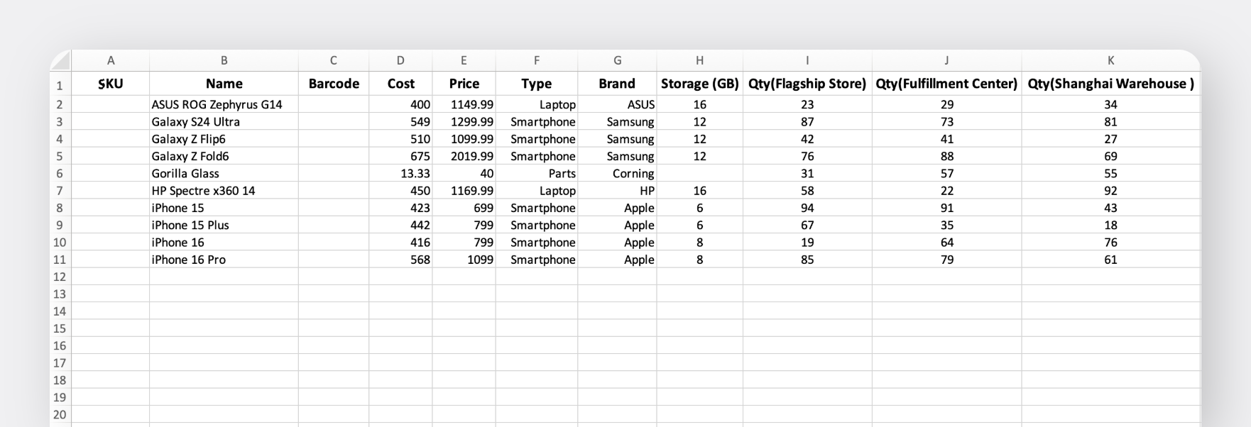 Sample Excel file with item details filled in