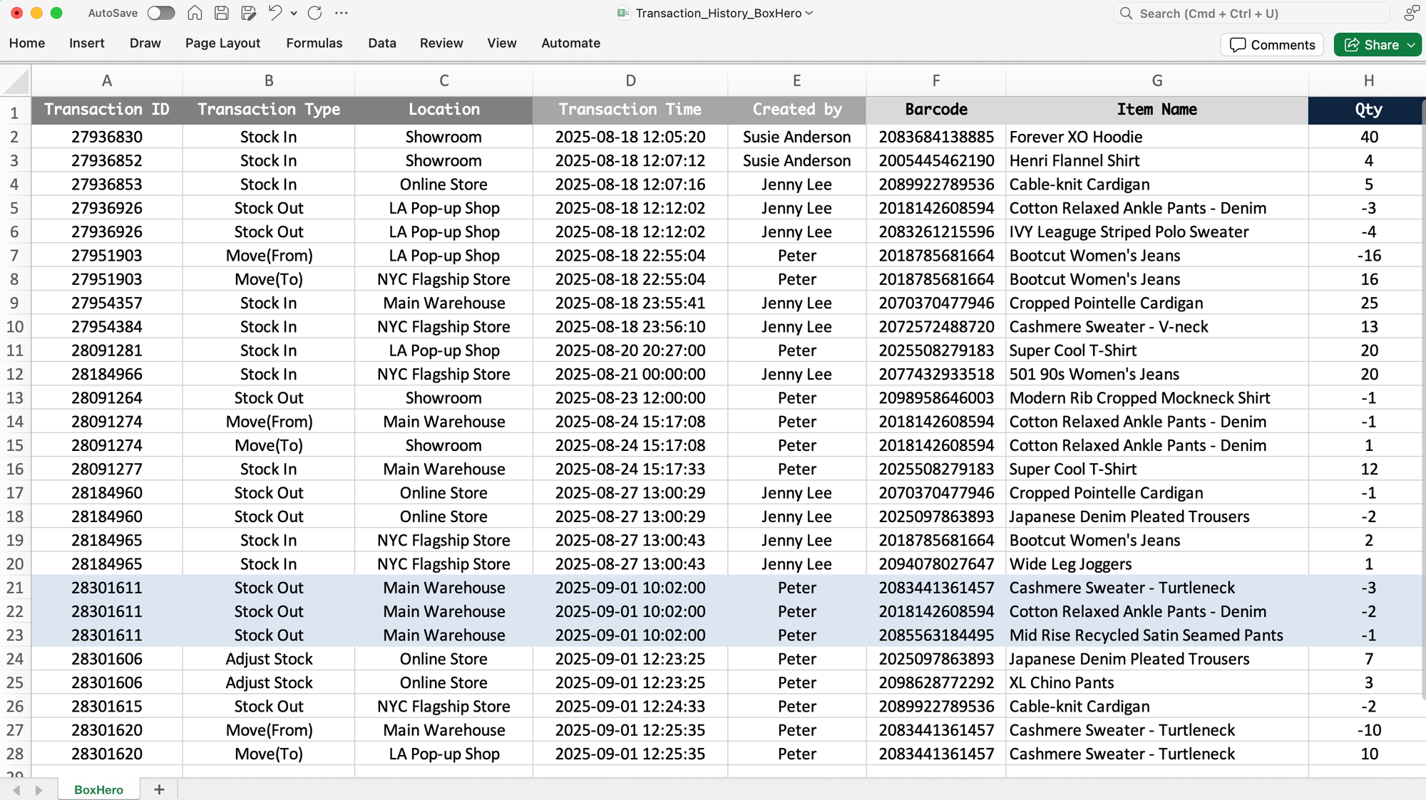 Excel transaction history log showing stock in and stock out records with transaction ID, type, location, time, barcode, item name, and quantity